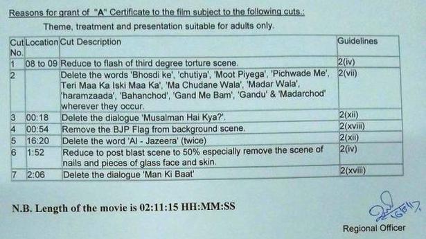 CBFC demands 'Mann ki Baat' phrase cut in film on Ahmedabad blasts - The Hindu