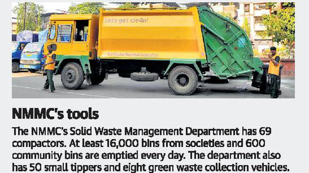 Navi Mumbai civic body to introduce e-waste segregation - The Hindu