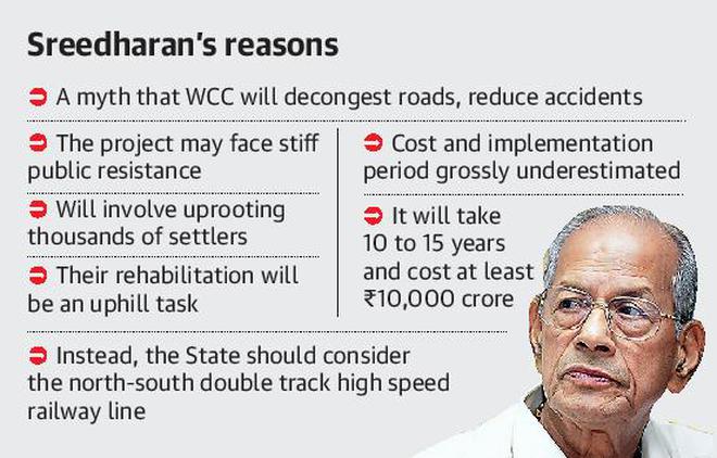 Waterways plan will serve no purpose: Sreedharan