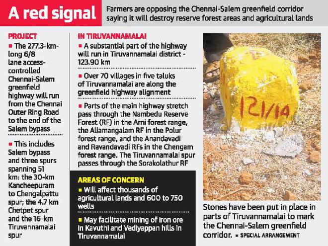 Image result for Chennai-Salem Corridor