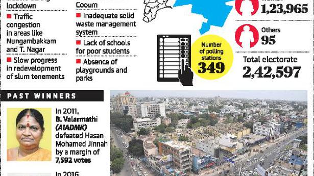 DMK and BJP in high-decibel battle for Thousand Lights seat