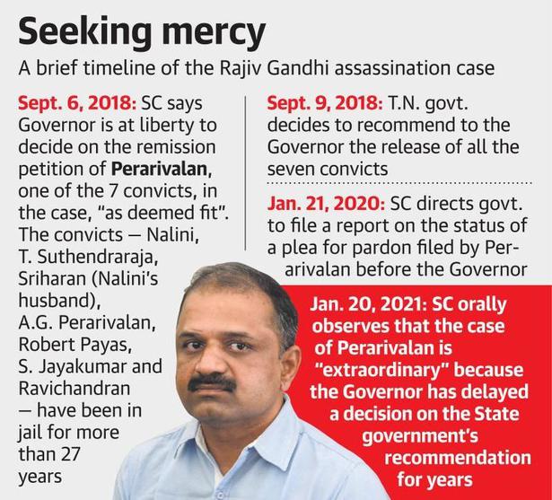 Rajiv Gandhi assassination case | Tamil Nadu Governor will decide on Perarivalan plea in 3, 4 days