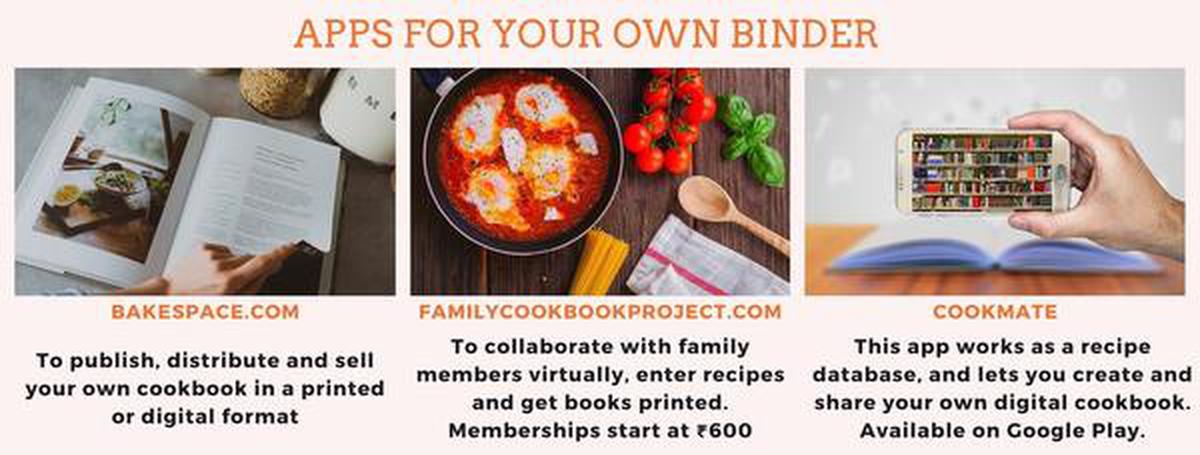 Online resources to help make your own binder: bakespace.com, familycookbookproject.com and Cookmate