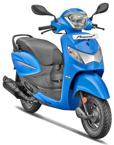 Top 5 Pocket Friendly Scooter Picks For The Indian Market The Hindu