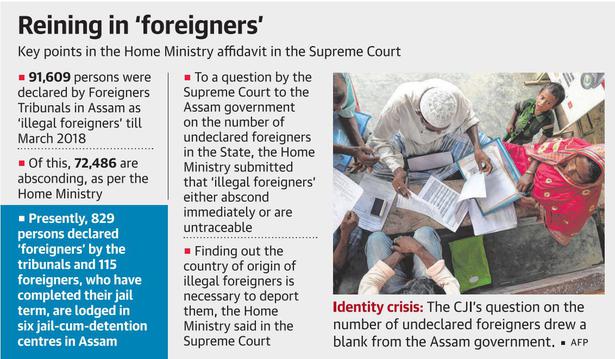 How will you trace the 'undeclared foreigners' in Assam, SC asks State govt
