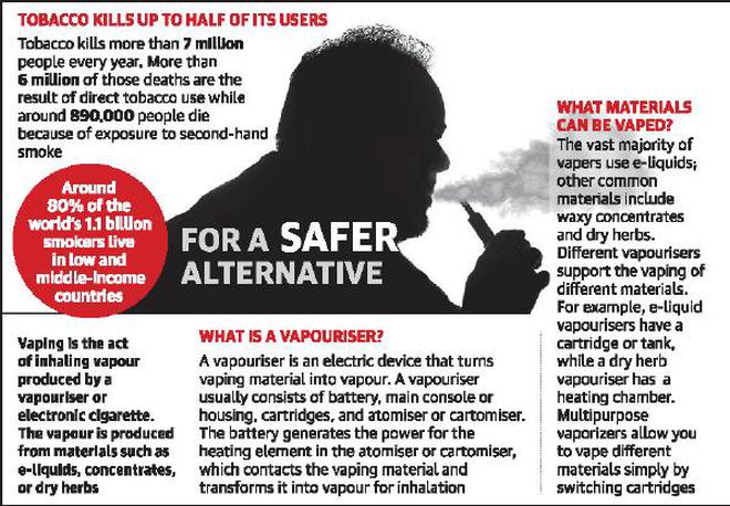 Experts urge Centre to reverse stand on e-cigarettes