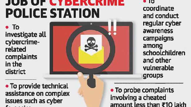 ‘Manpower, training key to success of cyber stations’