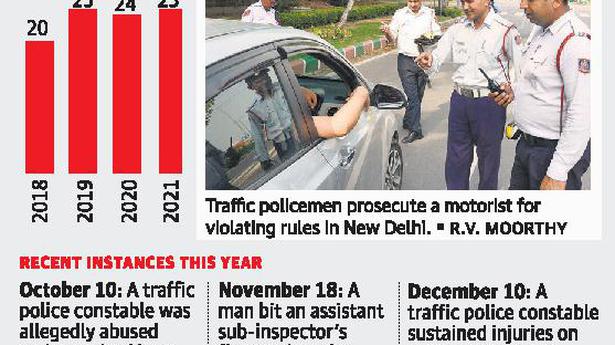 City traffic police at the receiving end of road rage