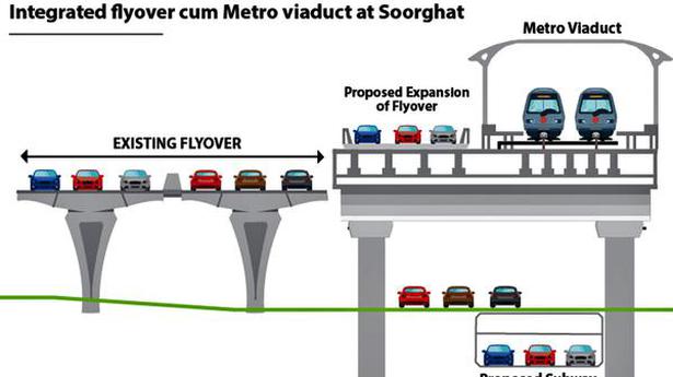 In a first, DMRC to construct flyover-cum-metro viaduct