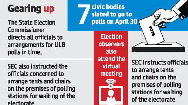 Distribute voter slips by April 27: SEC