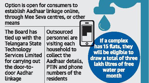 Water Board to take up door-to-door seeding of Aadhaar numbers