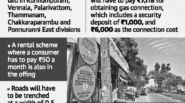 Natural gas pipelines to be laid in six Kochi city divisions