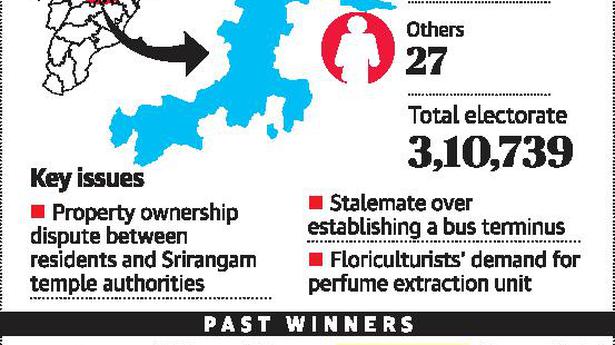 Srirangam yearns for lost VIP status