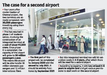 Sriperumbudur Back In The Reckoning For Second Airport The Hindu