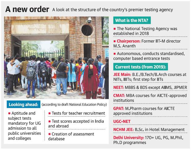 Draft National Education Policy moots all-India entrance tests for UG courses in public colleges