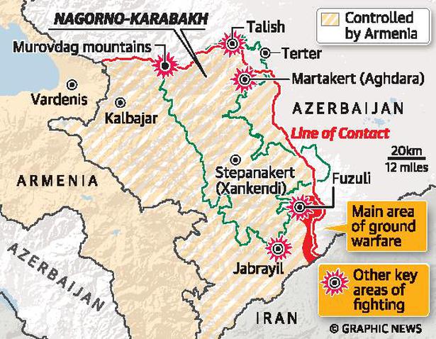 Explained | Who won the war over Nagorno-Karabakh?