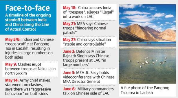 LAC standoff | India demands restoration of April status along LAC