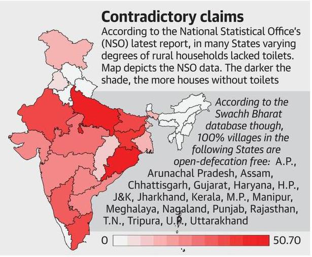 Open defecation-free India: National Statistical Office survey debunks Swachh Bharat claims