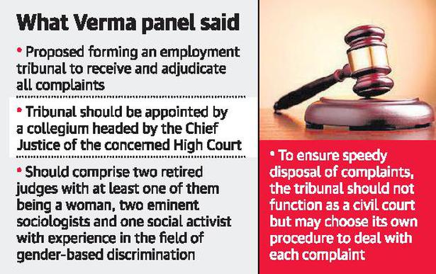 2013 Justice Verma panel report wanted changes to sexual harassment law