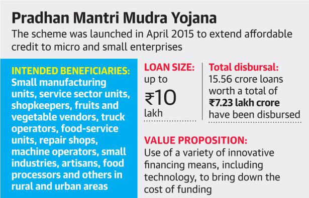 Labour Bureau submits report on jobs created by MUDRA loans