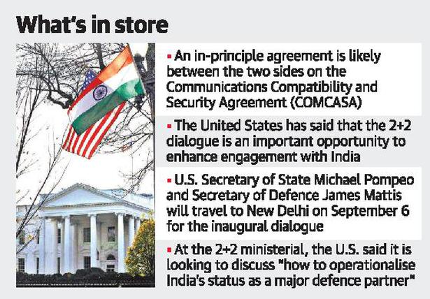 U.S., India may not sign security pact at 2+2 meet