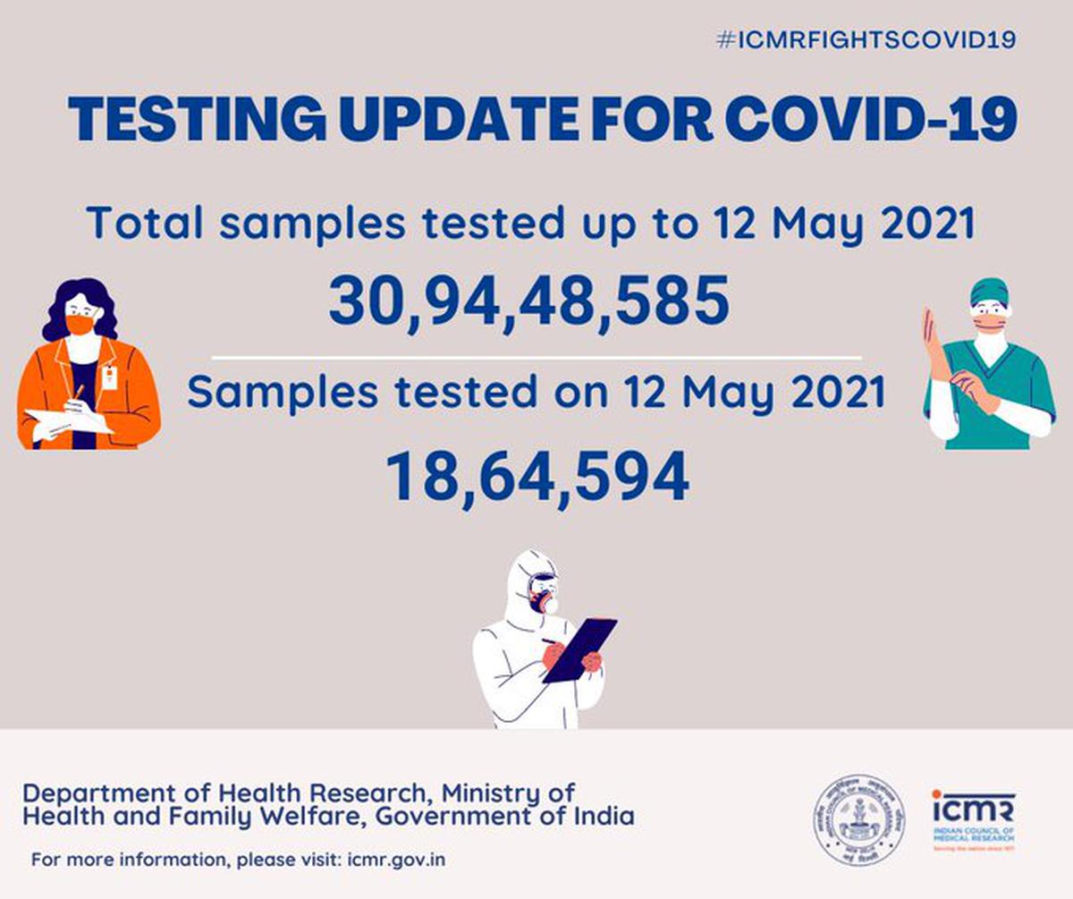 Coronavirus updates | Maharashtra government extends lockdown-like restrictions till June 1