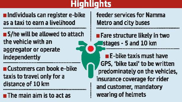Decks cleared for e-bike taxis; travel allowed up to 10 km