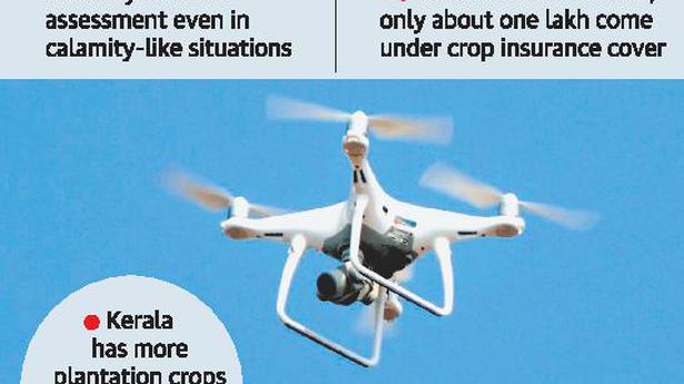 Drones may be deployed to expedite crop insurance claim settlements