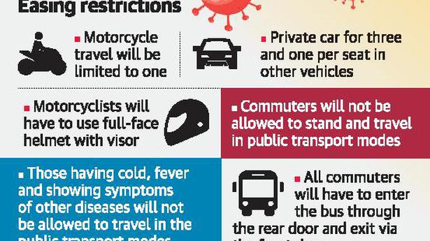 Prepare For Tight Transport Rules The Hindu