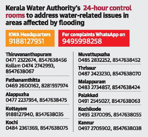 Kerala rains live updates: Rahul Gandhi visits rain-hit areas