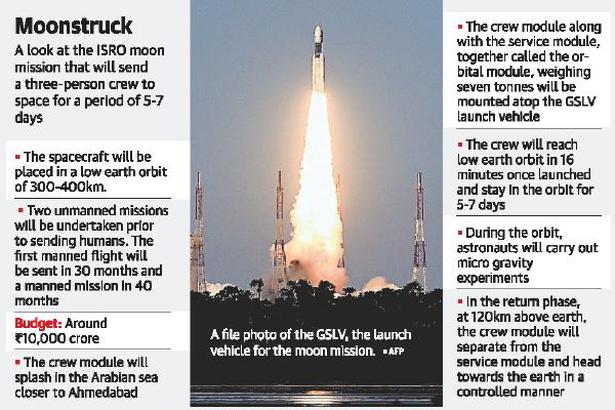 ISRO setting up launch pad for Gaganyaan mission