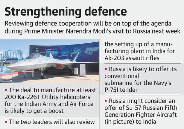 Russia set to offer submarines during Modi-Putin summit