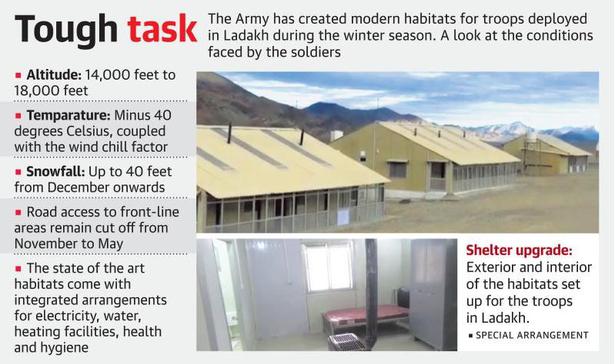 Army completes building extreme weather habitat for troops in eastern Ladakh