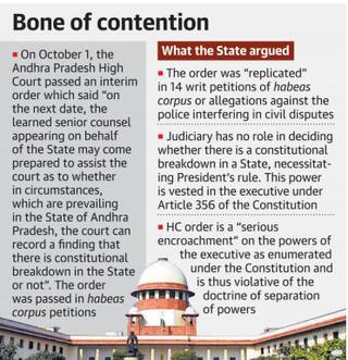 Supreme Court stays Andhra HC order to study ‘constitutional breakdown’ in State
