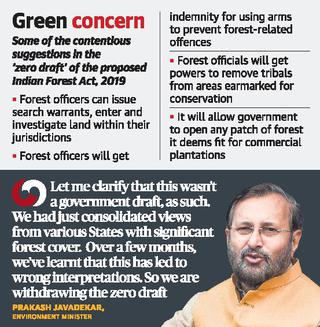Centre drops plan to bring in changes to Forest Act of 1927