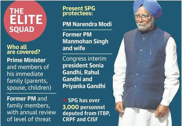 Manmohan Singh set to lose SPG cover