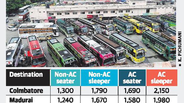 Bus fares shoot up ahead of Deepavali