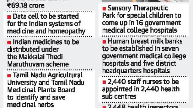 Govt. to boost medical infrastructure