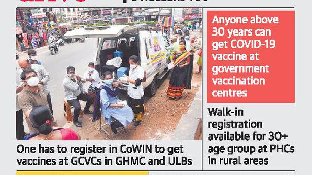‘Vaccination on wheels’ for the poor residing in slums too