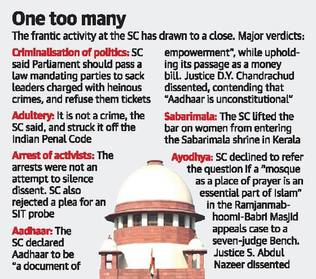 Supreme Court: a crusade for women’s rights