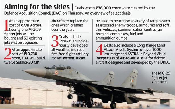 MoD approves 33 new fighter jets for IAF in deals worth ₹38,900 crore