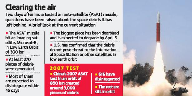 Debris from anti-satellite test to disintegrate in 45 days: official