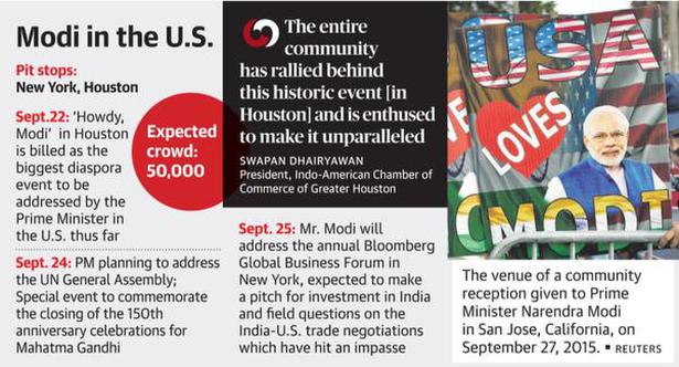Houston calling with big diaspora event for Narendra Modi
