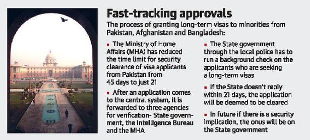 Faster visas for minorities from three nations