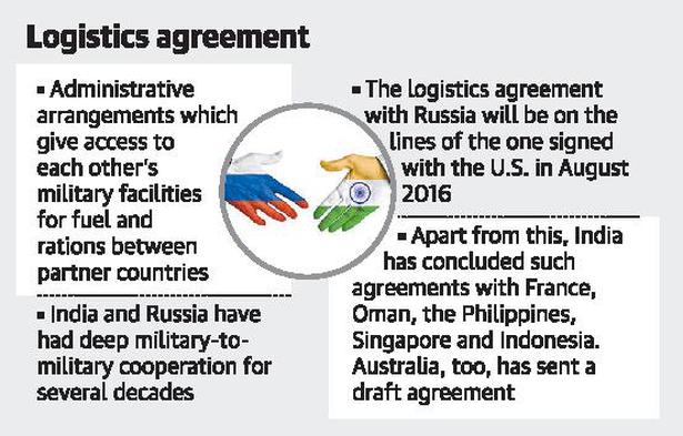 Talks on for logistics deal with Russia