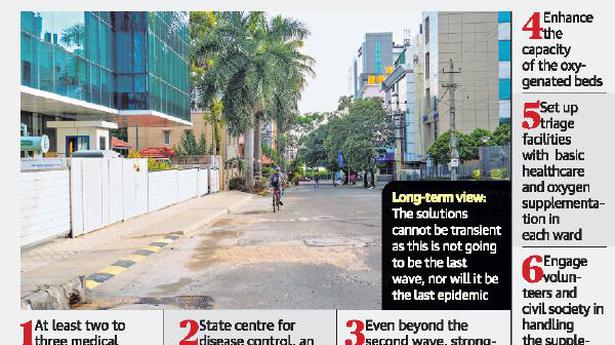 How to solve the Bengaluru COVID-19 conundrum?