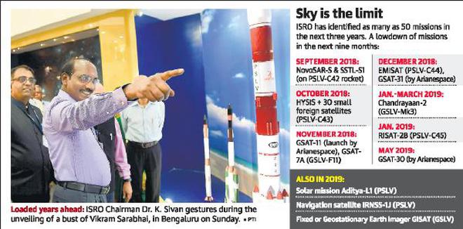 ISRO set to launch its TV channel