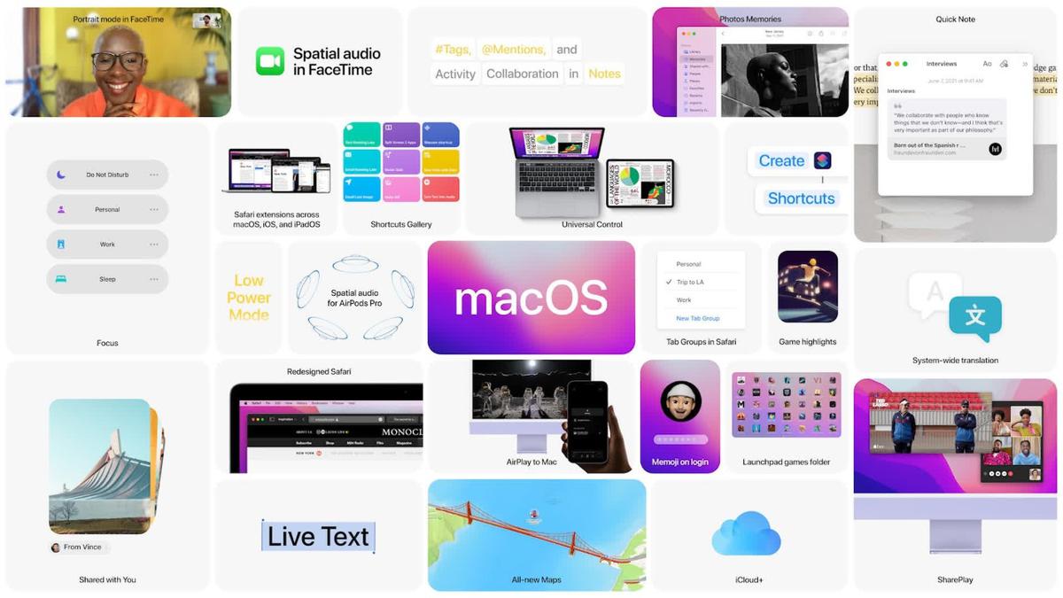 Live updates from Apple WWDC21 keynote: iOS15, iPadOS, macOS Monterey, watchOS8, privacy features, and more