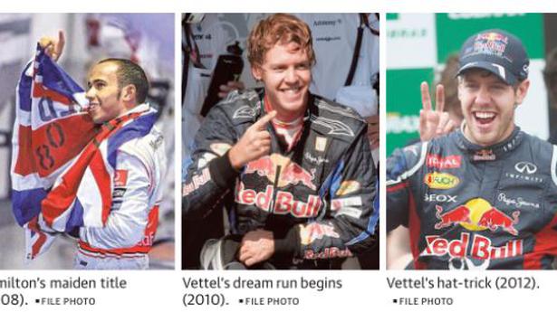 Formula One | When final races turned into thrilling title deciders